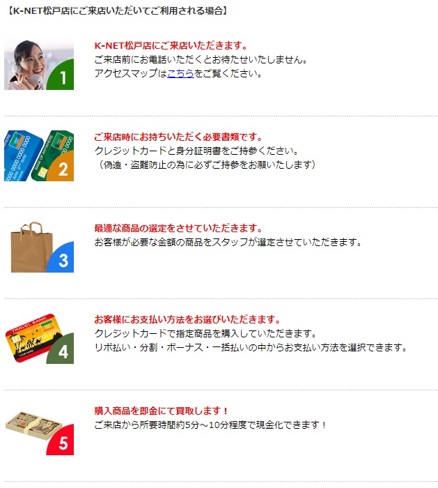 ������ K-NET���˓X